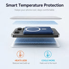 Magnetic wireless power bank with smart temperature protection for safer charging
